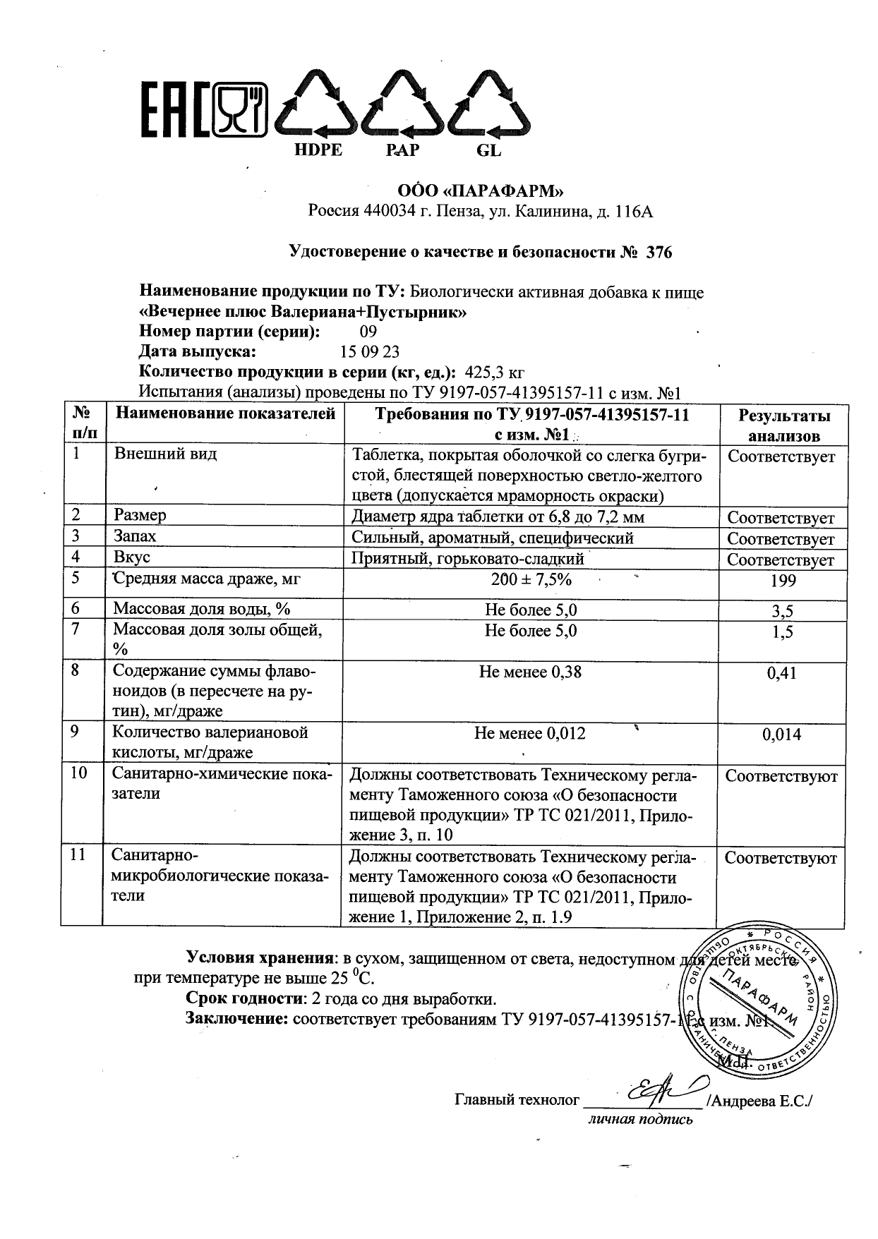 Паспорт №092023
